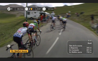 tour un aru all attacco sull izoard per riaprire la classifica