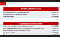 regione 130 milioni freschi per imprese ossigeno per le piccole e medie
