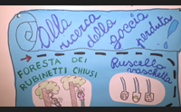 dieci in condotte la sempre pi preziosa risorsa acqua spiegata a 3000 bambini