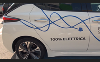 citt metropolitana svolta green ecco le auto elettriche per i 17 comuni