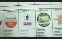 nuoro roccaforte del centrosinistra barbagia e baronia al centrodestra