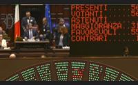 bilancio aspettando il presidente verso l esercizio provvisorio