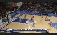 dinamo dopo la vittoria in israele ora si punta il prossimo avversario milano