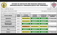 temporali nell isola sarrabus e ogliastra allerta arancione