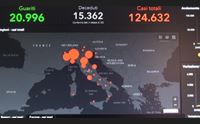 sardegna contagi in aumento nord dell isola l area pi colpita