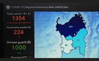 isola covid free nessun positivo venerd la decisione sui test di accesso