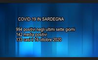 covid 994 casi negli ultimi sette giorni ospedali in piena emergenza