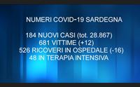 covid 12 vittime e 184 nuovi casi a gennaio lo screening sardi e sicuri