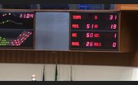 piano casa voto finale tra le polemiche e un primo passo per la ripresa