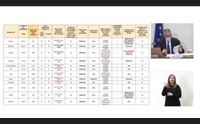 sardegna gialla ma 13 nuove vittime e tasso di positivit all 11 5
