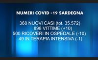 covid nell isola casi in aumento e allarme per lo stop dei vaccini