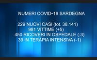 covid in risalita il tasso di positivit (6 9 ) luned la decisione del tar