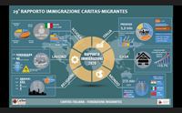 i nuovi sardi rapporto migrantes conoscere per comprendere