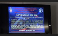 cagliari traffico di anabolizzanti 5 arresti dei carabinieri del nas