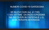 covid nessuna vittima per la prima volta dall inizio dell anno