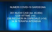 virus l isola verso la pasqua blindata a sassari lotta contro i no vax