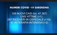 covid il tasso di positivit al 2 ma negli ospedali tutto esaurito