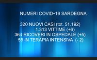 sei vittime e 320 nuovi casi l isola recupera terreno con le vaccinazioni