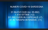 due vittime e casi ai minimi storici vaccini da venerd le adesioni degli over 50