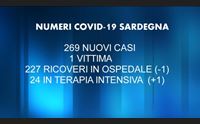sardegna in zona bianca a rischio basso 269 nuovi casi e un decesso
