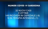 covid 32 casi e nessun decesso l esperto pensiamo anche all influenza