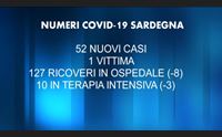 covid 19 con i vaccini l isola ancora bianca domani open day a quartu