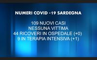 covid cresce il numero dei positivi tasso oltre il 4 per cento