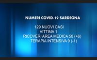 covid 129 casi e una vittima terza dose non decolla ats pi cause