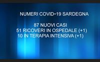 covid 87 casi nell isola pregliasco green pass rinforzato e lockdown mirati