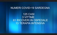 covid tre vittime e 125 casi fondamentale vaccinazione under 12