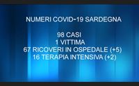 covid ricoveri in aumento l esperto vaccino protegge da omicron
