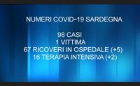 covid ricoveri in aumento l esperto vaccino protegge da omicron