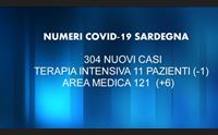 covid 304 casi preoccupa omicron sileri ecco stretta di natale