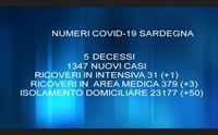 1347 casi e ricoveri in aumento nieddu terapie anti covid in tutti gli ospedali