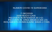 covid 7 vittime e 3209 casi ciccozzi prematuro togliere obbligo mascherine