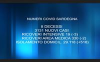 covid oltre tremila casi e 8 decessi pregliasco pandemia non finita