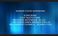covid 2107 nuovi casi e 8 vittime gimbe casi in aumento nell isola