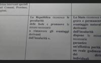 insularit in costituzione la guerra non frena il voto alla camera