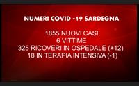 covid contagi sempre in crescita cambio in vista negli ospedali