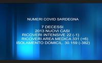 covid duemila contagi e 7 vittime ciccozzi in autunno vaccino mirato