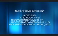 covid nell isola 4 vittime e 1 780 nuovi casi in calo i ricoveri