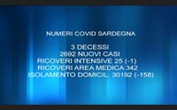covid la curva non si abbassa oltre duemila casi e tre vittime