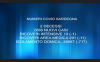 covid oltre 2mila casi e due vittime galli mascherina essenziale