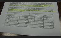 regione parificare il pubblico impiego pronte due leggi condivisibili