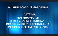 covid 601 casi e una vittima in sardegna incidenza sopra la media