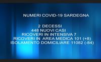 covid 2 vittime e 448 nuovi casi ciccozzi attenzione a omicron 5