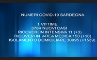 covid 3784 casi il nuovo picco di contagi ricoveri in aumento
