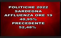 frenata dell affluenza nel pomeriggio l isola tra le ultime in italia