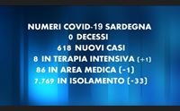 covid nessun decesso e 618 casi influenza al via le vaccinazioni
