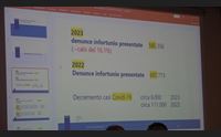 prevenzione incidenti sul lavoro dall inail 11 milioni per le imprese sarde